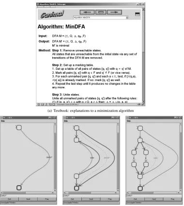 Figure 3: Screenshots of the GANIFA system
