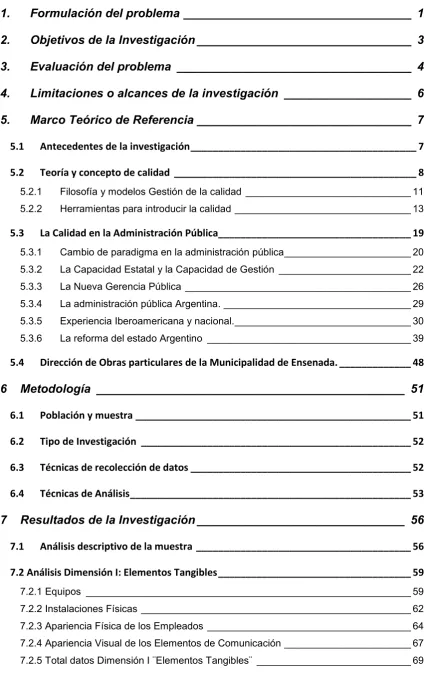 TABLA DE CONTENIDO 