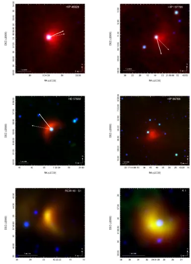 Figura 4.6. Candidatos aWISE. Rojo: banda 4, bow shocks del Grupo 4, 5, 6 y 7. Imágenes generadas a partir de los datos 22,2µm