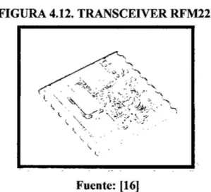 FIGURA 4.12. TRANSCEIVER RFM22B 031 030x '-..2-* \ ' 9:16 034. 030\ 034_ ,_ 030"x_ 