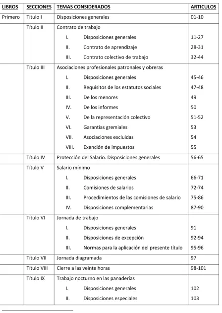 Tabla N° 4 