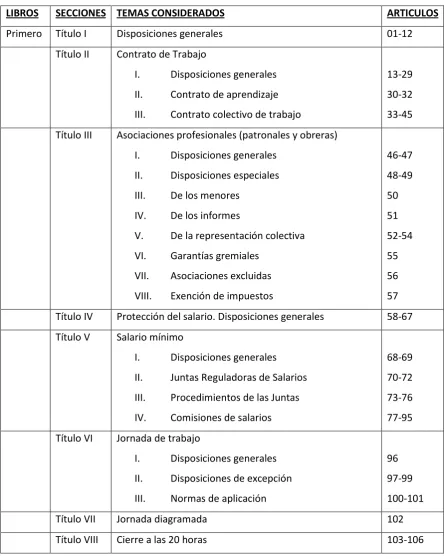 Tabla N° 5 