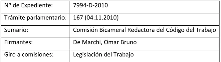 Tabla N° 9 