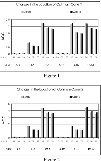 Figure 12-10CC