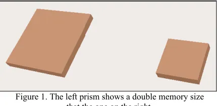 Figure 1. The left prism shows a double memory size 