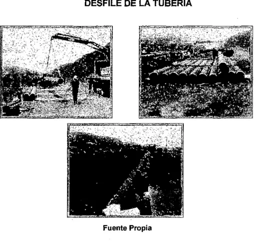 FIGURA N°4.7  DESFILE DE LA TUBERÍA 