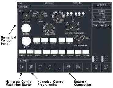 Fig.4  Web-based Remote Numerical Control Monitor