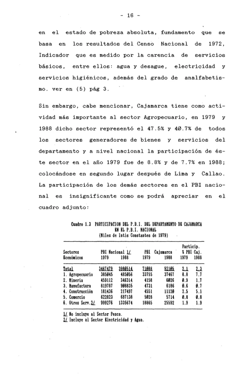 cuadro  adjunto: 