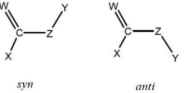 Figura 1.1. Representacin esquemática de las conformaciones syn y anti de los compuestos calcogenilcarbonílicos