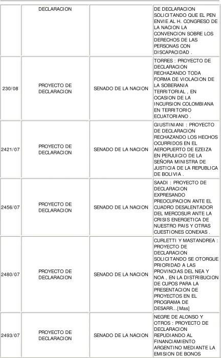 CUADRO DESALENTADOR 