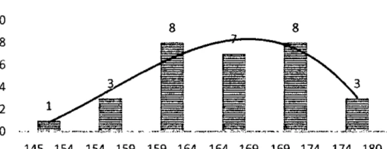 Gráfico N°6. 4. 