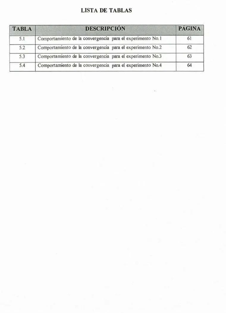 TABLA  PAGINA 
