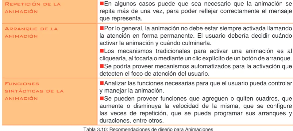 Tabla 3.11: Recomendaciones de diseño para Exploradores de Objetos.