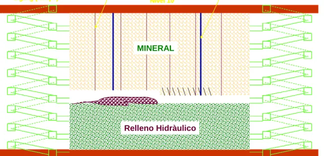 Fig. 01.- Mapa de ubicación de la mina.  