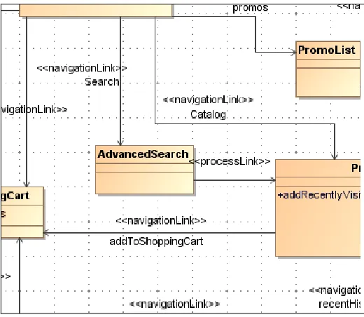 Figura 32. Rename Node - Paso 2 