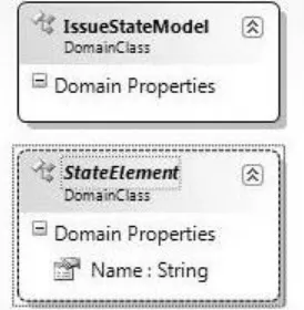 Figura 9-4: Creating the StateElement domain class 