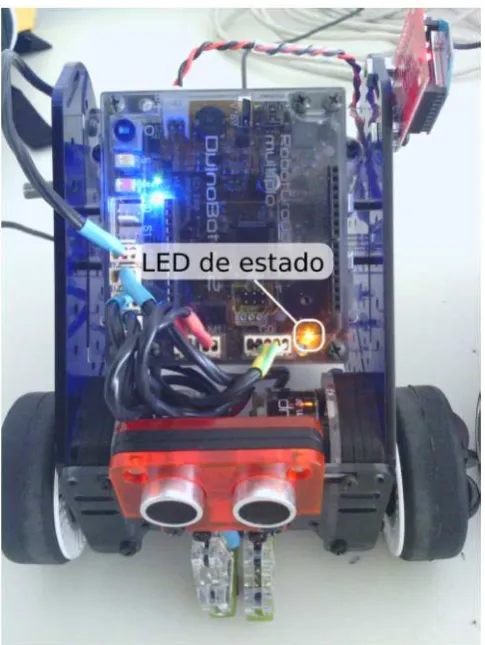 Figura2.6.BotonesdelrobotN6