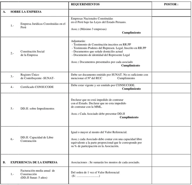 CUADRO DE PRECALIFICACIÓN DE POSTORES 