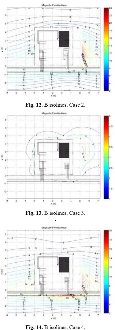 Fig. 12. B isolines, Case 2. 