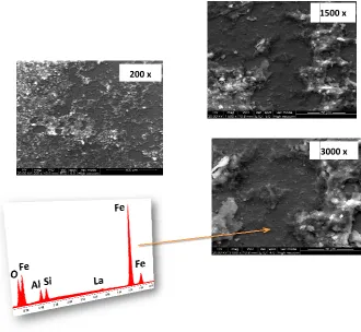 Figura B.1.27 – Micrografía SEM la solución NaClEM y análisis EDX sobre un panel de acero luego de 24 aCl 0,05M con haloisita modificada con iones cerio (HC) 24 h de inmersión en (HC)