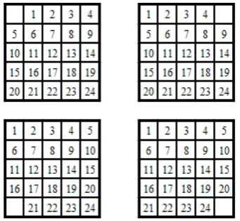 Fig. 1. Solution boards for the general problem. 