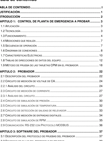 Tabla de contenido  