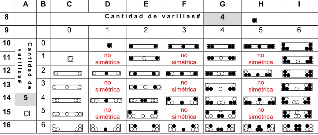 FIGURA  3.4 