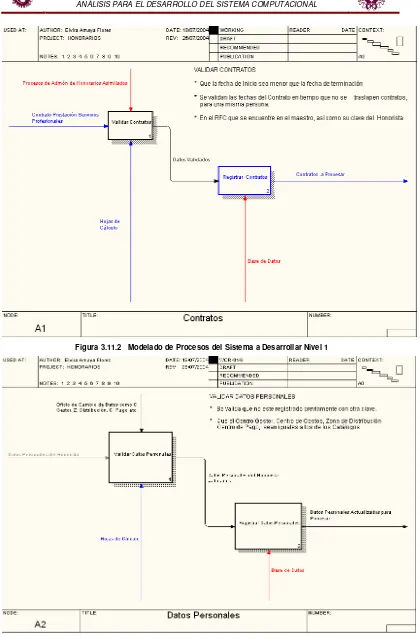 Figura 3.11.2   Modelado de Procesos del Sistema a Desarrollar Nivel 1 