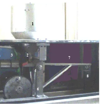 Figura 3.2 Máquinas tribológicas para pruebas de abrasión en  condiciones secas. 