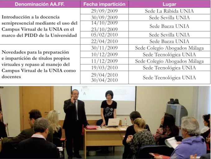 foto	formación	PDI	(Málaga)