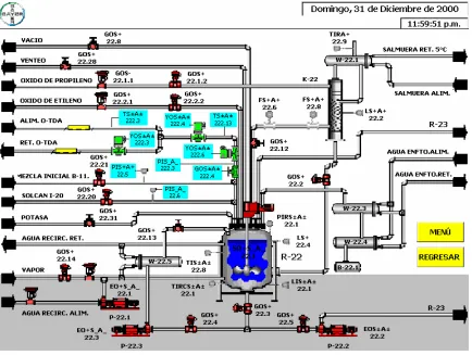 Fig. 1.3.2 R-22. 