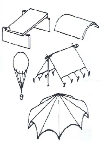 Figura 3.3.- Ejemplos de estructuras superficiales[3.1].  