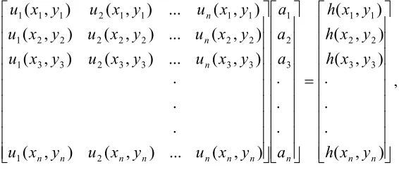 Fig. 3.1 Puntos de Colocación para la solución aproximada 