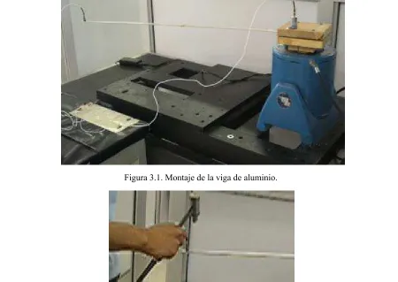 Figura 3.2.  Posición para realizar el impacto.  