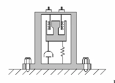 Fig. 1.7. Velocímetro 