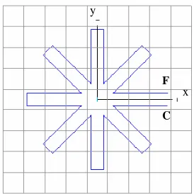 Fig. 1.12  Antena de cruz de ocho brazos, sobre un plano de tierra. 