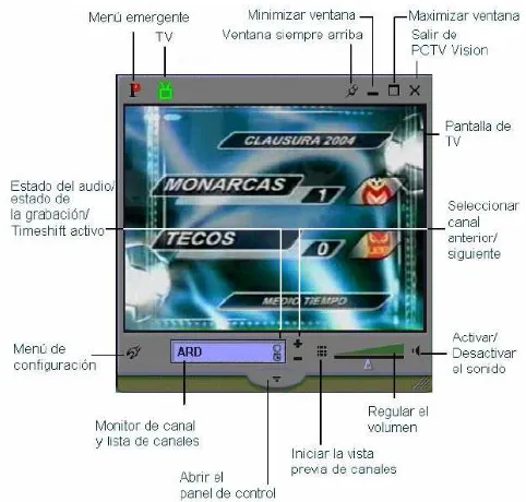 Figura 4.4.- Panel de Control 