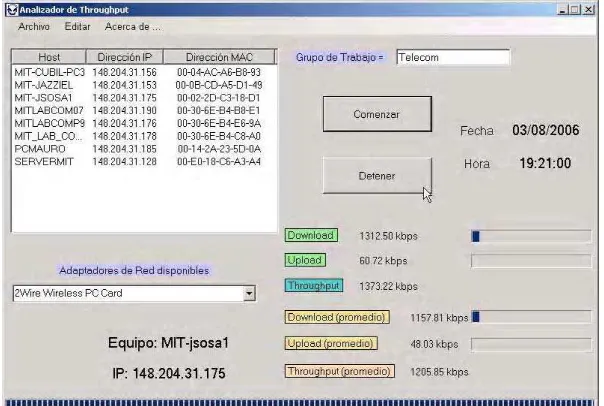Fig 3.1. Escenario 1   