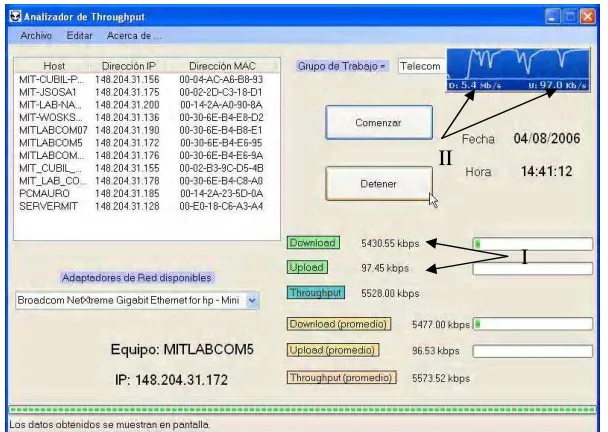 Fig 3.9. Escenarios de “ByteOmeter”  