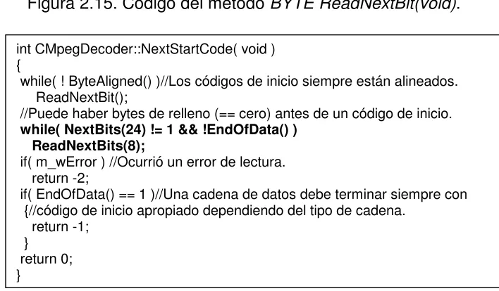 Figura 2.15. Código del método BYTE ReadNextBit(void). 