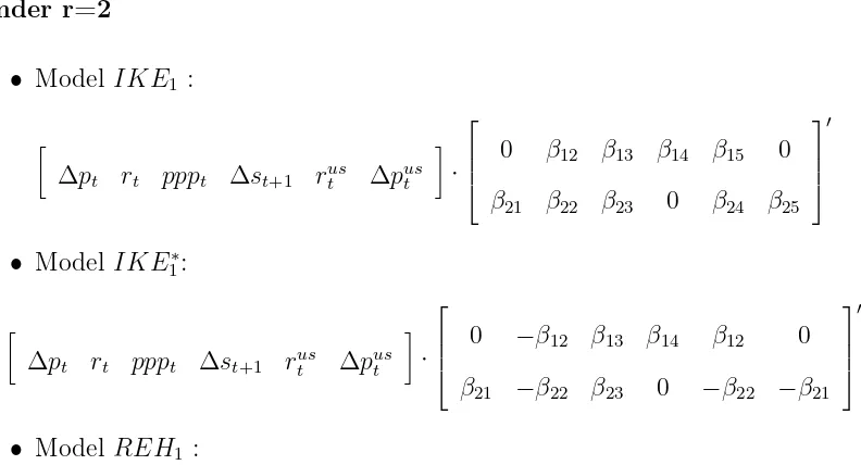 Table 3 presents the rank test for all countries in the sample, p−r are the common