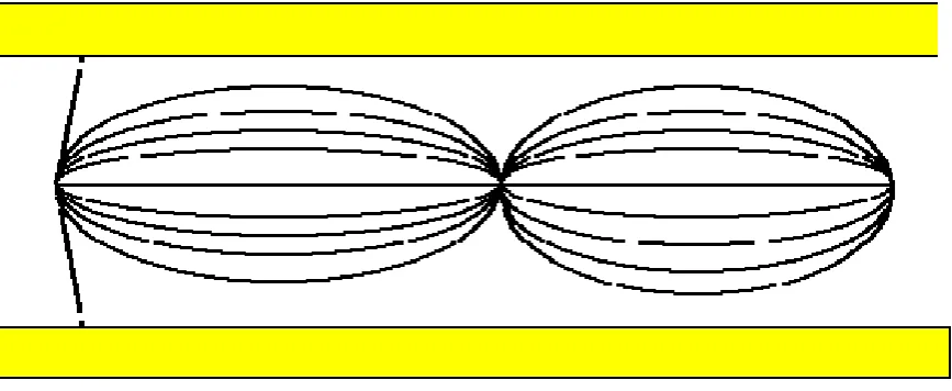 FIG.1.4.2.1 Fibra Multimodo con índice graduado. 
