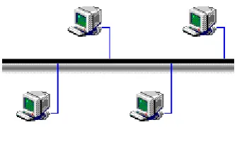 FIG 1.5.1 Red Bus. 