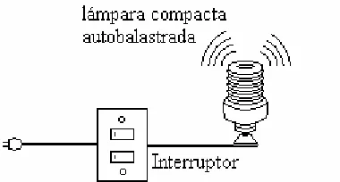 Figura 3.25. Lámpara compacta autobalastrada de 65W. 