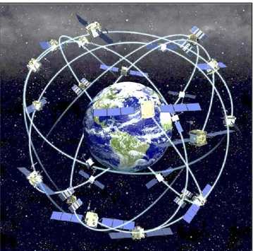 Figura 2 - 2. Constelación de satélites GPS 