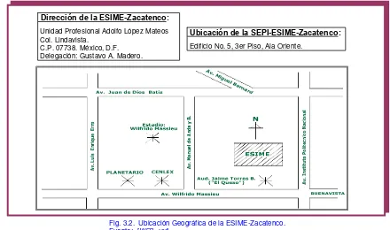 Fig. 3.1.  Entorno de la SEPI-ESIME-Zacatenco (Sistema de Estudio). 