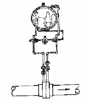 Figura 3.4.1 