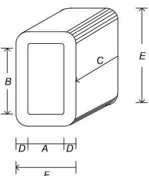 Figura 3.3.  Representación de una arcada de núcleo. 