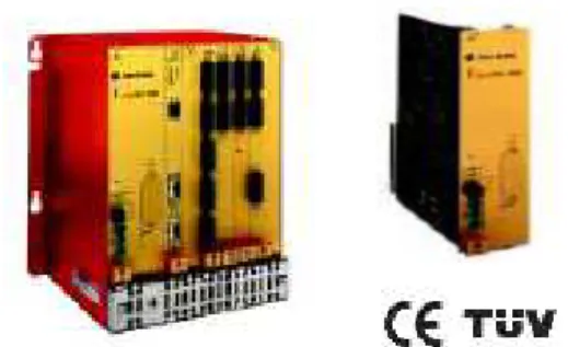 FIGURA 3-2 CONTROLADOR ELECTRÓNICO PROGRAMABLE