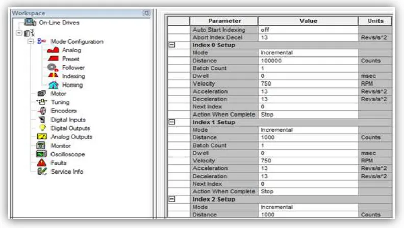Figura 53 Modo Indexing 